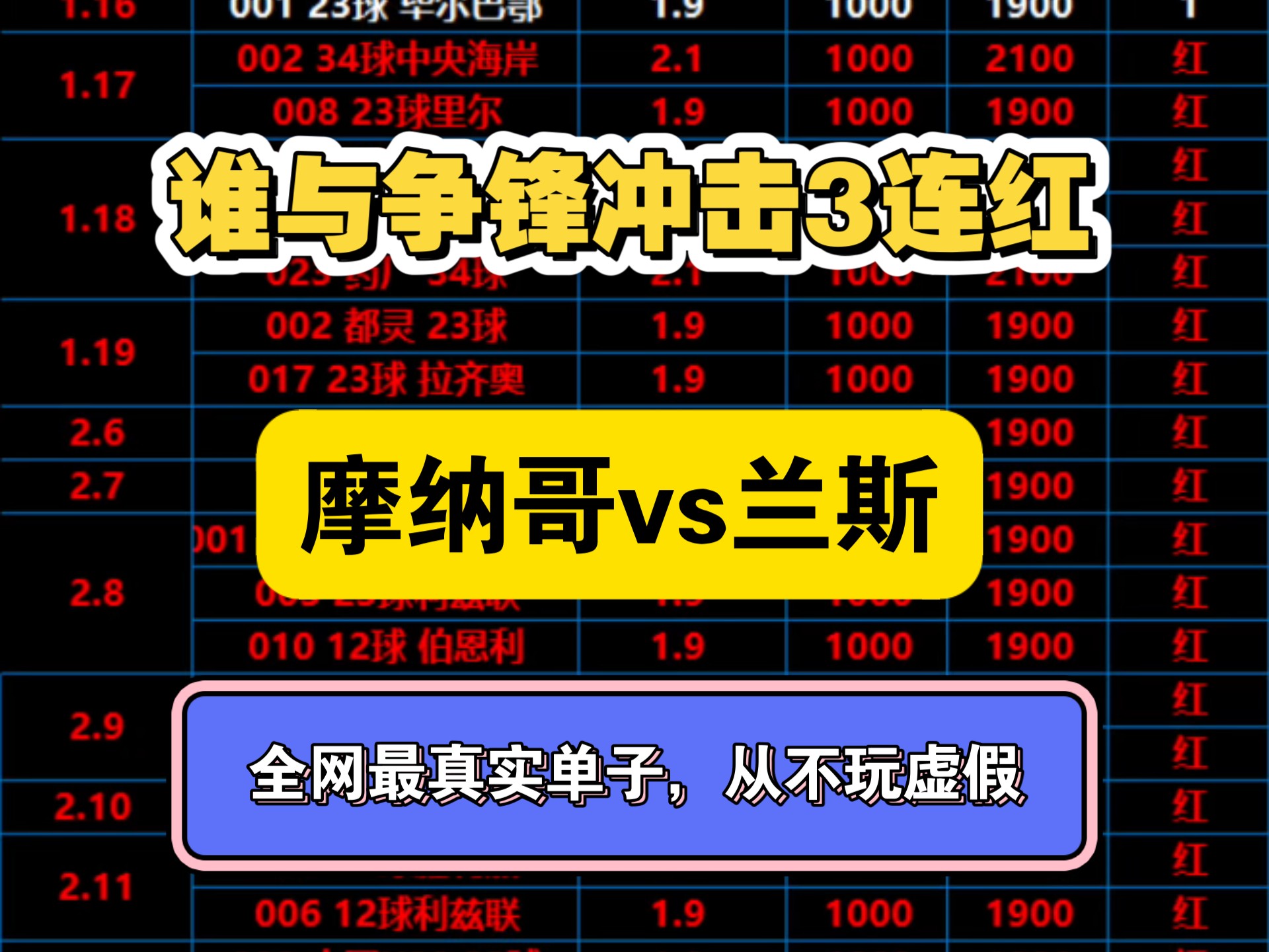 摩纳哥主场逆转，继续领跑积分榜的简单介绍