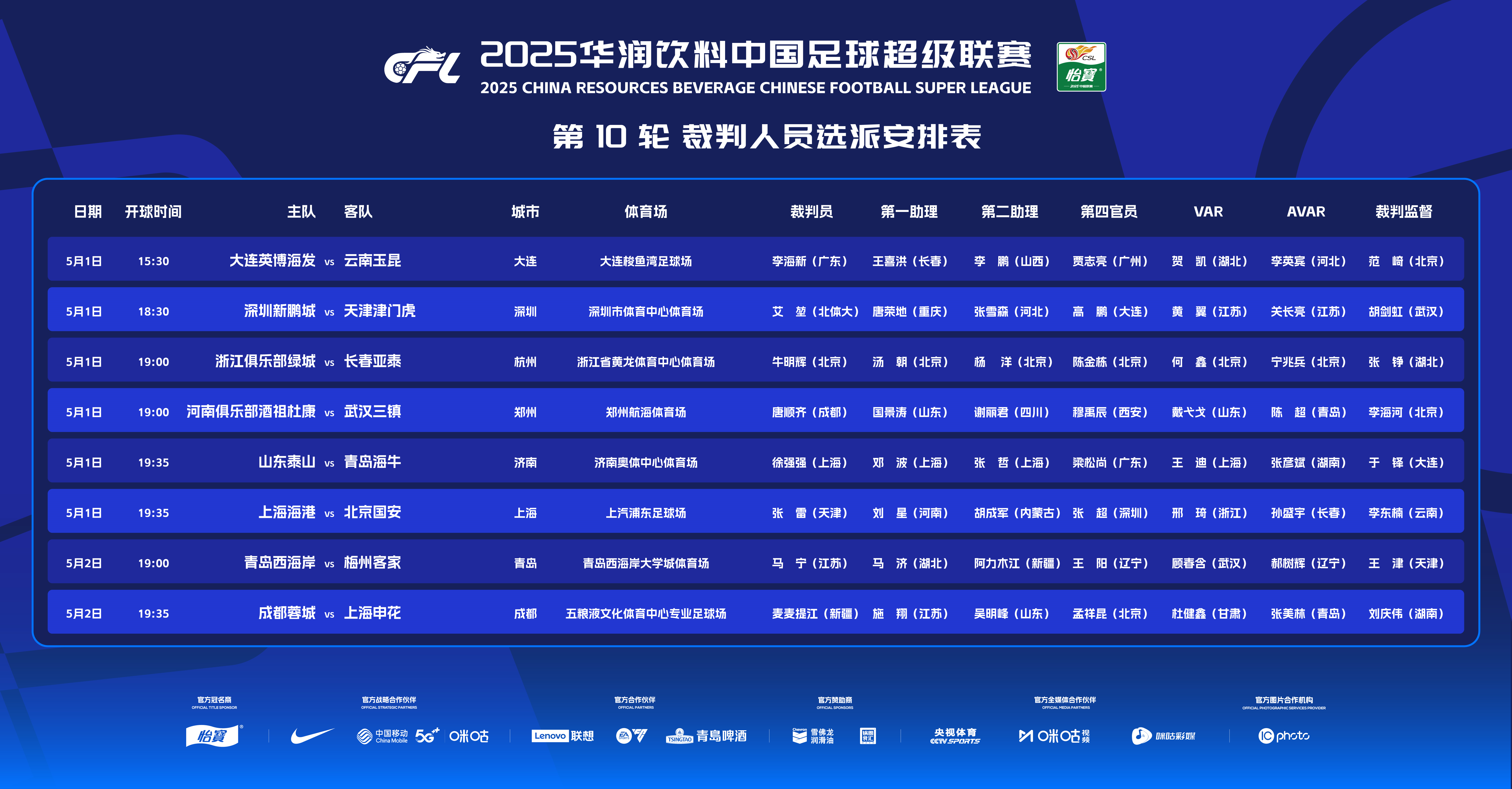 裁判：主裁一哨定生死，如何区分关键之虞？的简单介绍