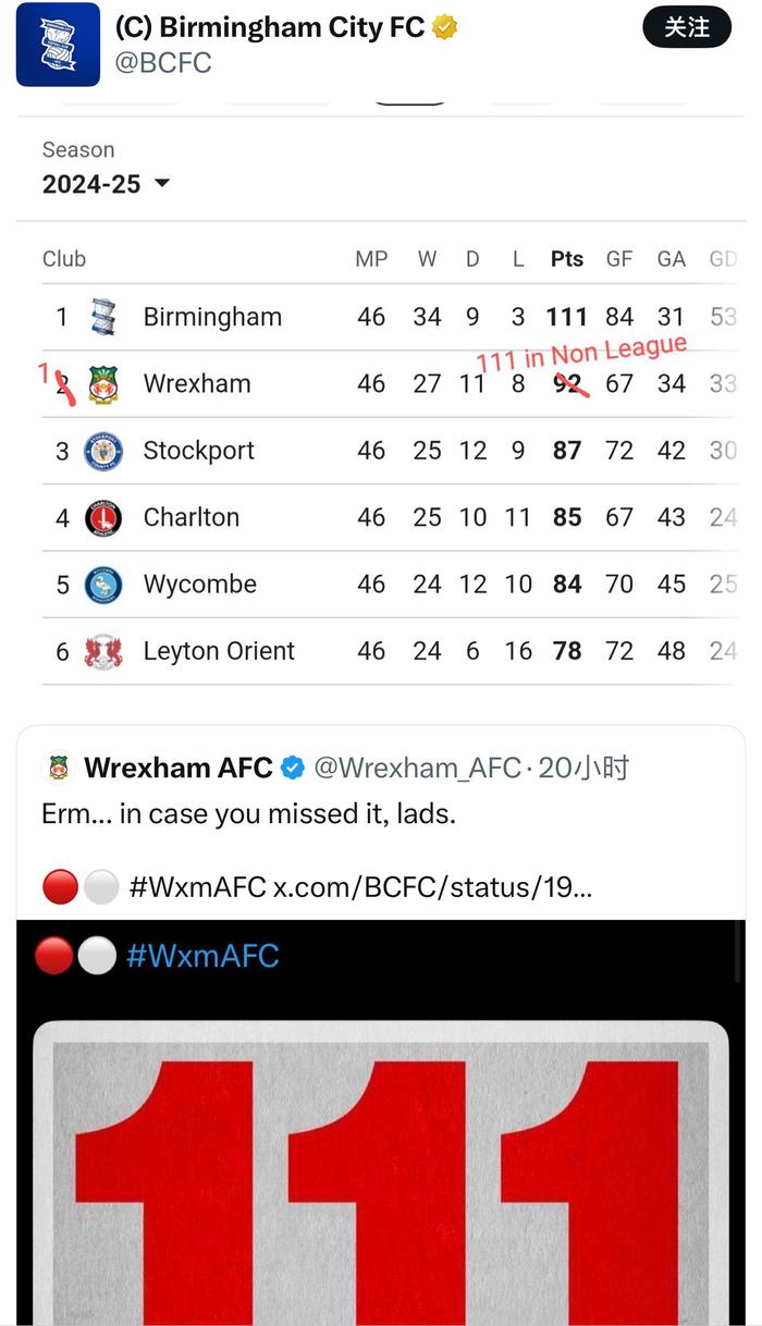 伯明翰足球超级联赛：伯明翰女足力克华沙克杜利弗队，晋级半决赛的简单介绍