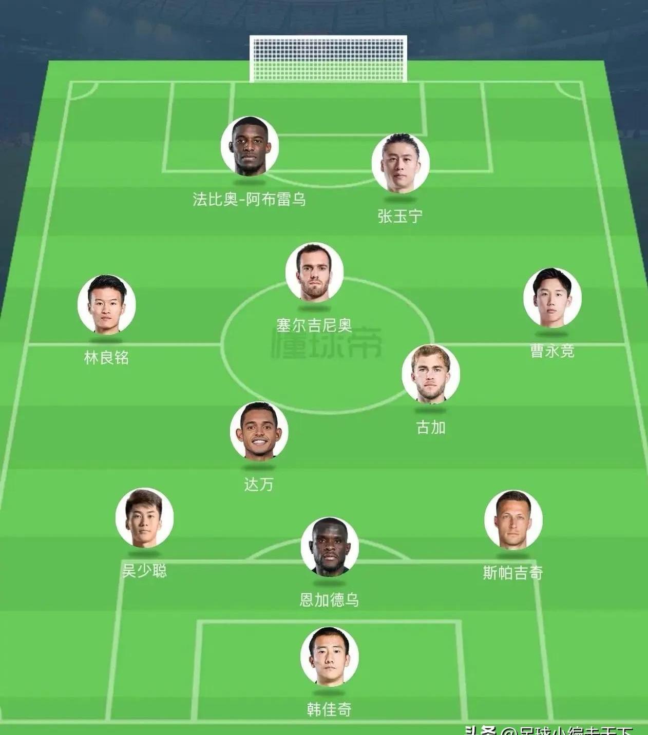 包含国安五连胜继续领跑积分榜，内马尔主帅陷下课危机！的词条