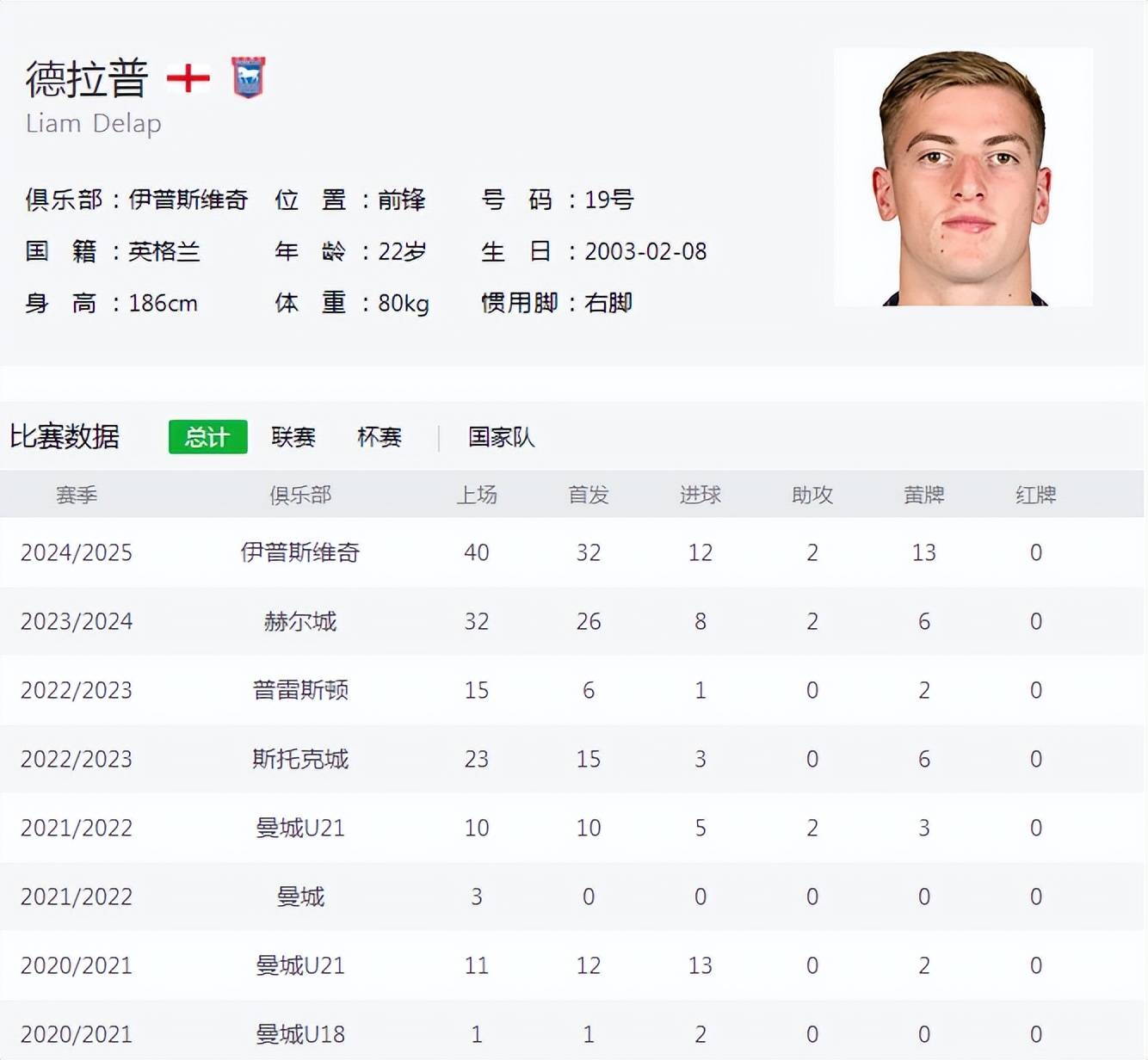 德罗巴在美国队比赛中势不可挡，战术调整引发热议！的简单介绍